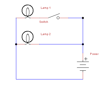 A parallel circuit