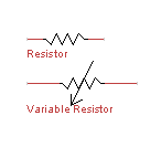 Resistor symbols